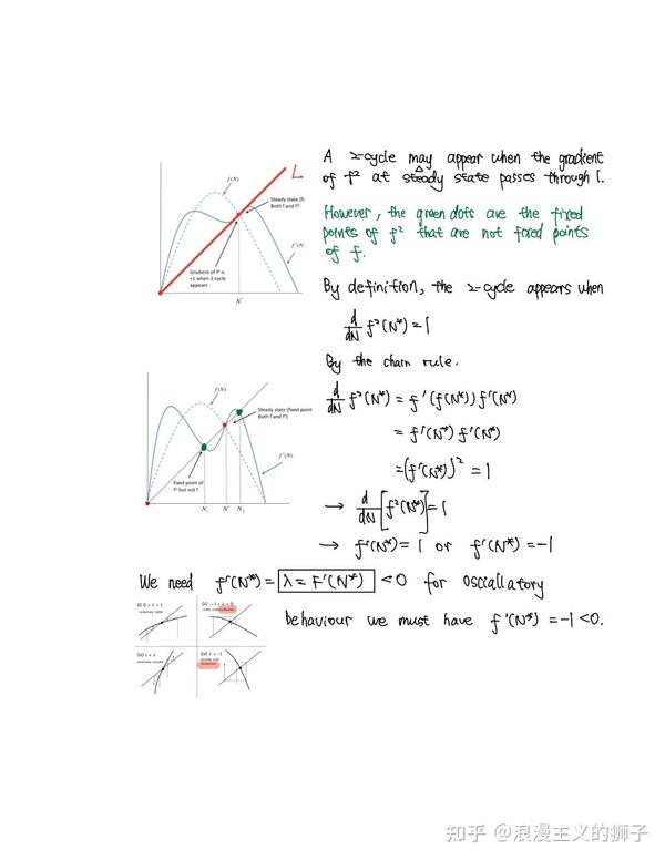  ch1 single species models 