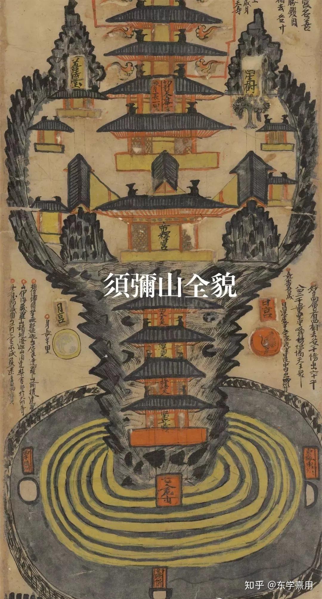 南师讲六欲天 - 知乎