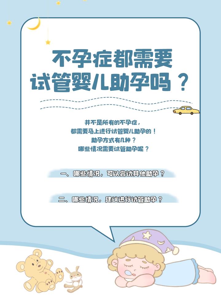 不孕症都需要试管婴儿助孕吗？ - 知乎