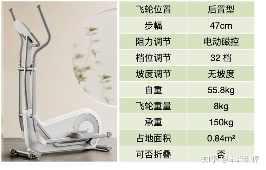 每天坚持一小时椭圆机,半年后,一年后,会有什么样的结果? - 知乎