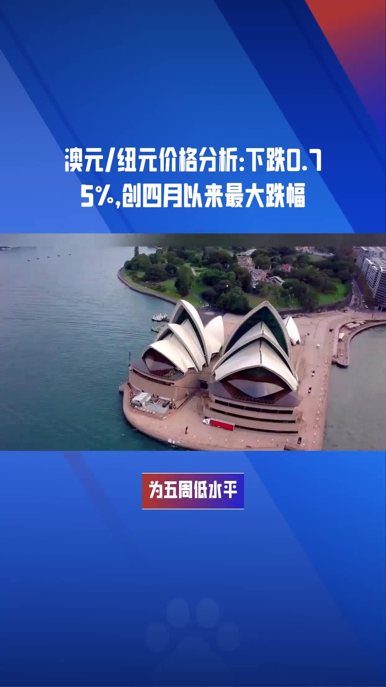 澳元-纽元价格分析：下跌0.75%，创四月以来最大跌幅- 知乎