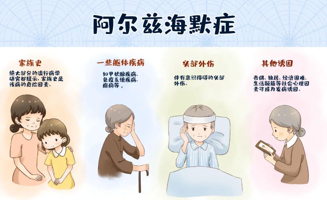 让他们找到回家的路——攻克阿尔兹海默症,干细胞一直在路上 - 知乎