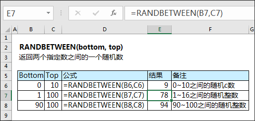 excel之数学函数sqrt/mod/exp/ln/rand