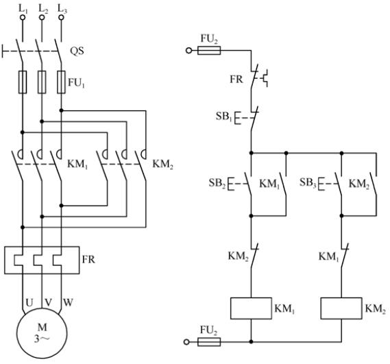 该电路的特点是利用交流接触器 km1,km2主触点的切换来改变加到电动机