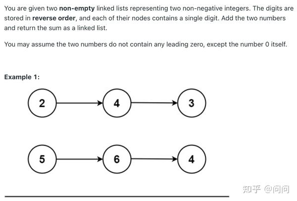 add-two-numbers-leetcode-2-js-youtube