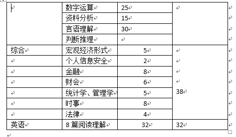 什么是加强削弱题 v2-e36a8d48629e2858f5f029055e1698a8_r.jpg