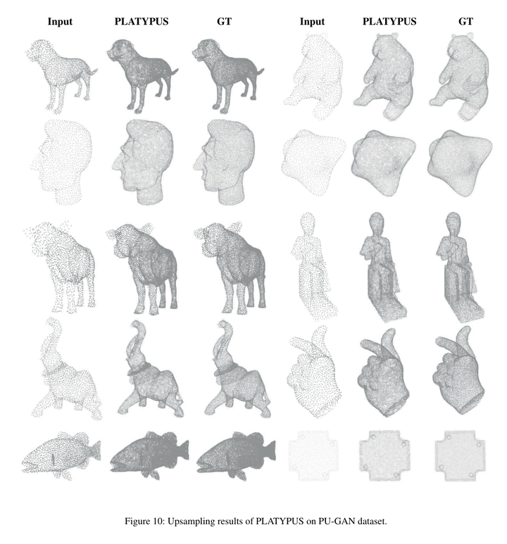 2024年11月4日】 论文- 知乎