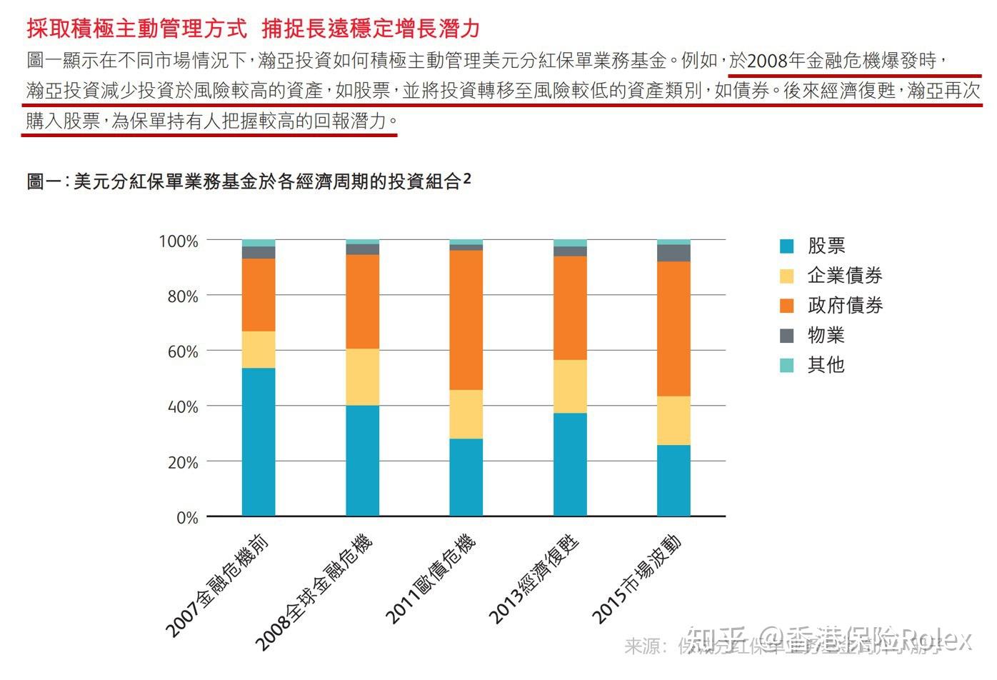 2019香港经济总量_香港的经济发展图片(2)