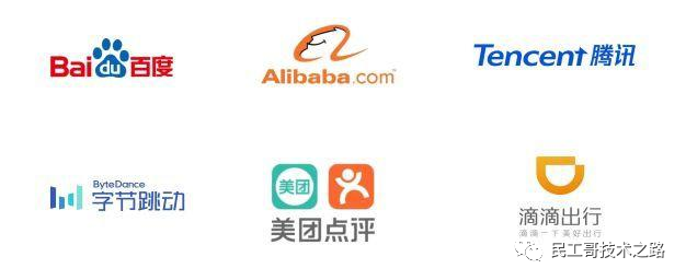 北京最最最牛逼的 IT 公司全在这了! - 知乎