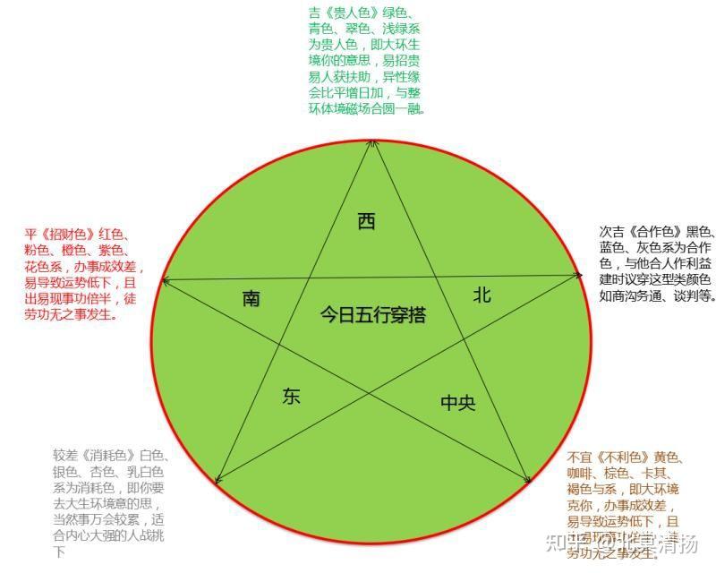 终身运程详批 | 八字测命解码你的人生密码 (终身运程详批的解析方法)