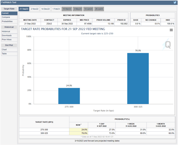 黄金技术分析：空头1690止跌，黄金后市的两种走法！