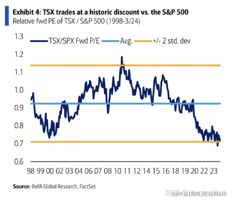 人民币开始计入美国大选风险!|早报