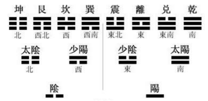 玄不改非 氪不改命 你会在 集合啦 动物森友会 里看风水吗 知乎
