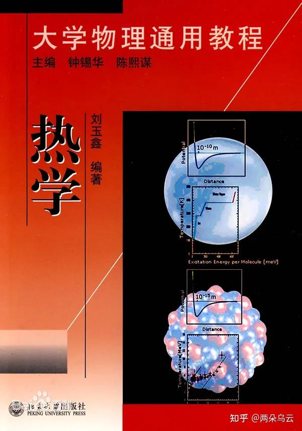 【五小力学导读】——热学 - 知乎