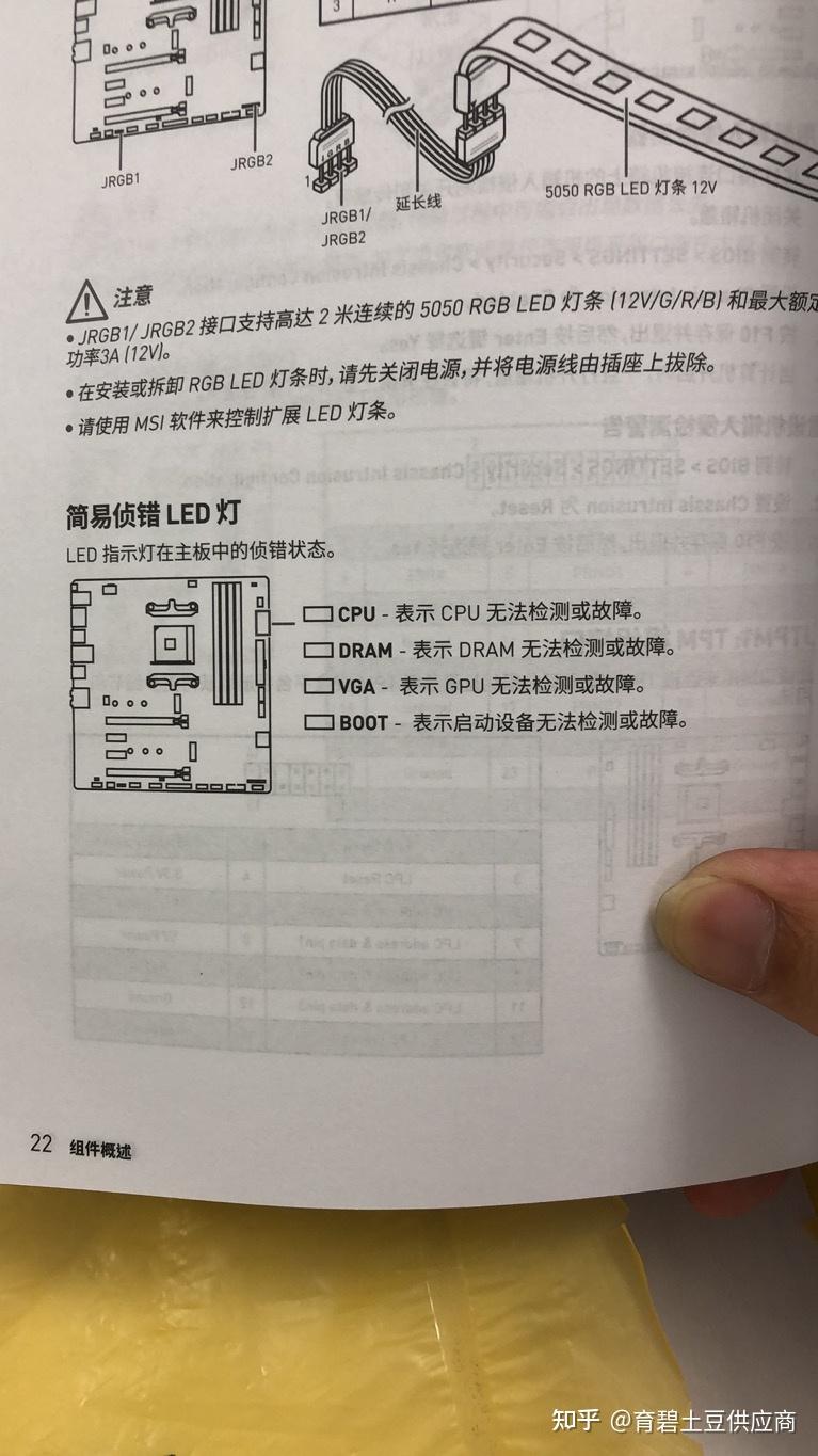 微星 b450m 迫击炮主板,新手第一次装机后cpu灯红色常亮,显示器不亮