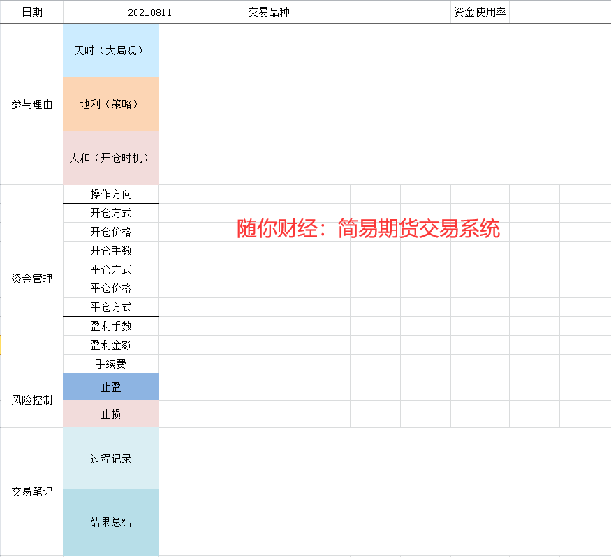 您想要的简易期货交易系统