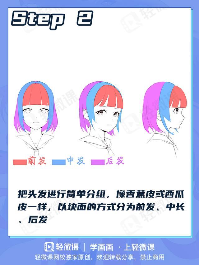 轻微课教你靠谱的动漫人物画法 - 知乎