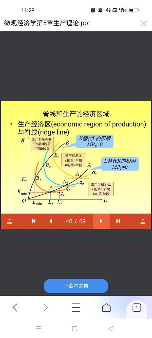 可以确定是生产第一阶段吗? - 知乎