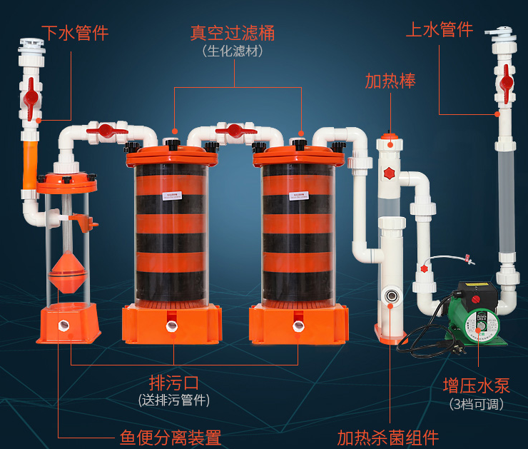 无管件底滤鱼缸原理图片