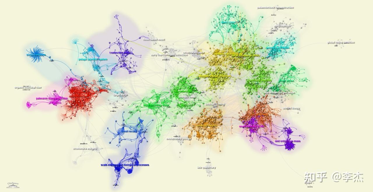 CiteSpace最新版6.1.R6 Advanced - 知乎