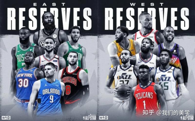 nba2021全明星替补阵容出炉哈登利拉德领衔锡安首次入选你有什么想说