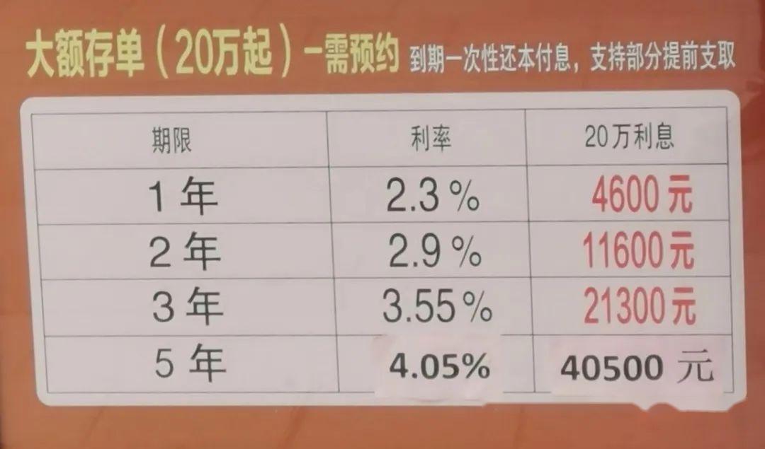 年化收益率13这样宣传不是耍流氓么