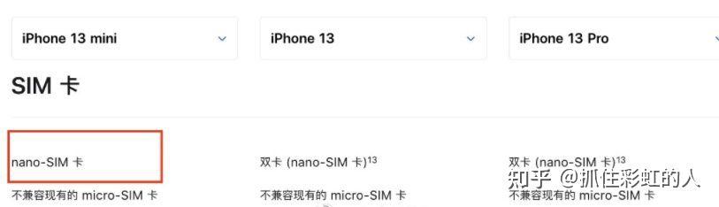 收購iPhone13mini