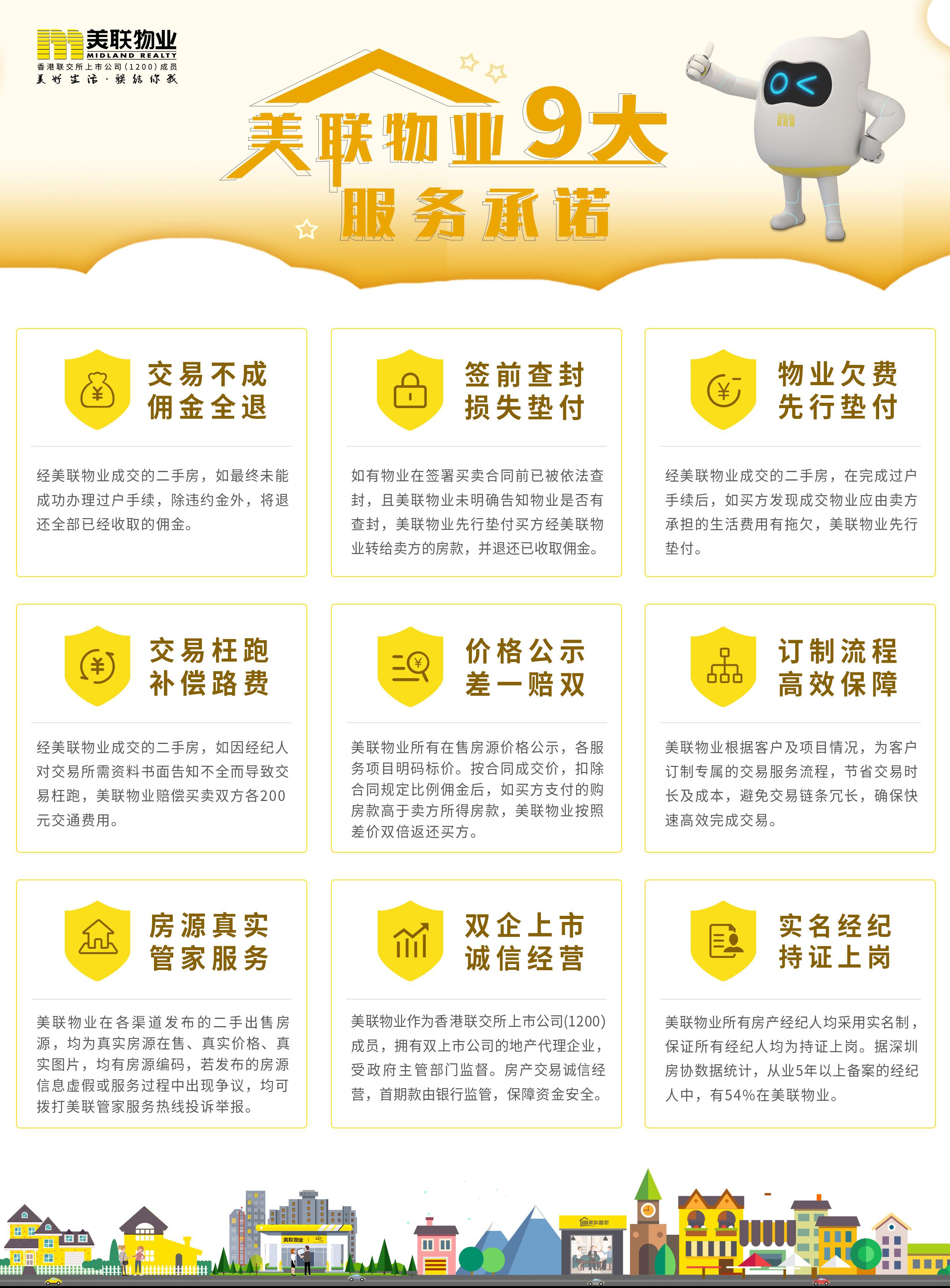三,美联物业"九大服务承诺"打造健康的房产交易