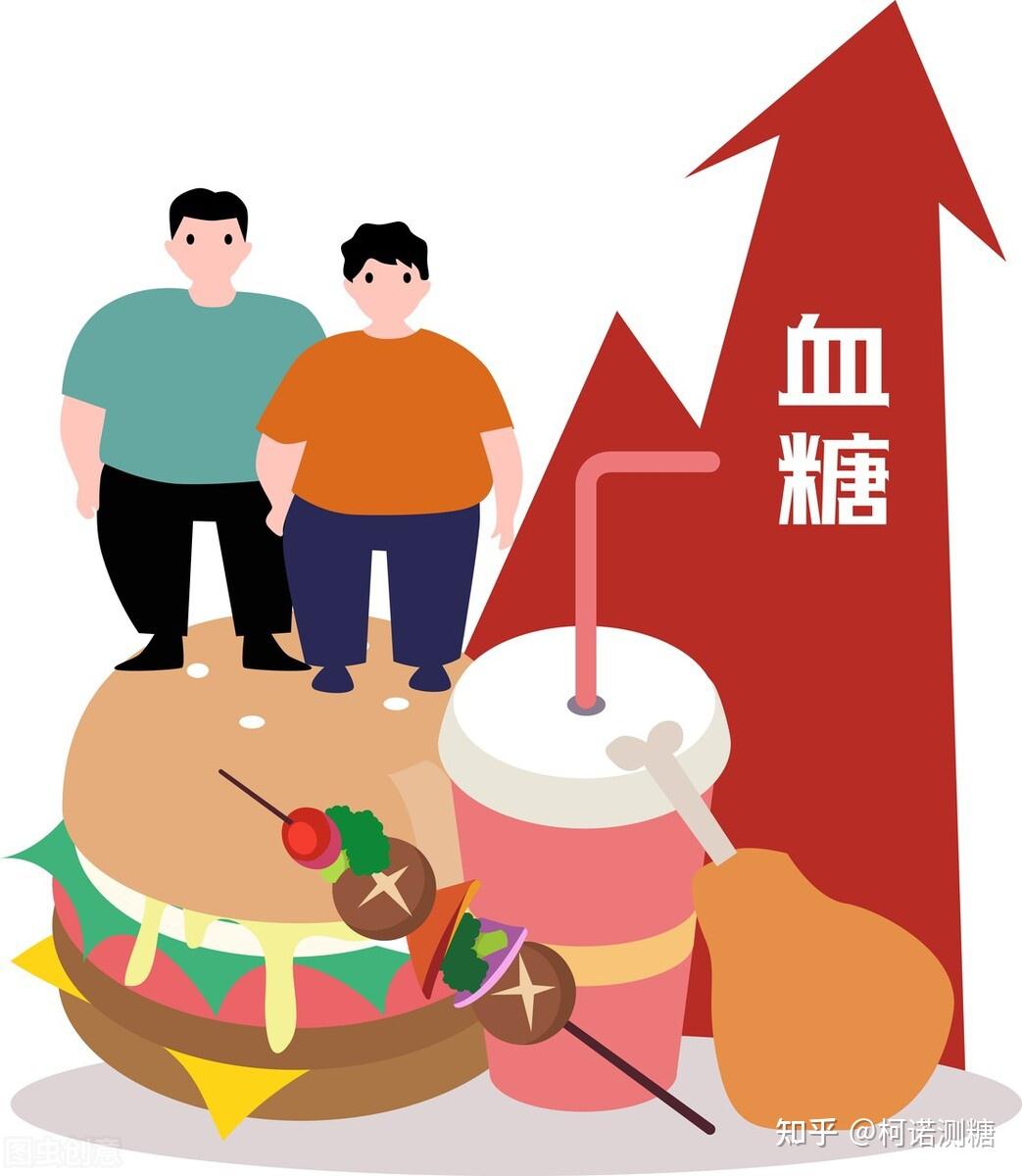 柯诺提醒:糖尿病人血糖不稳有3个危险时段!