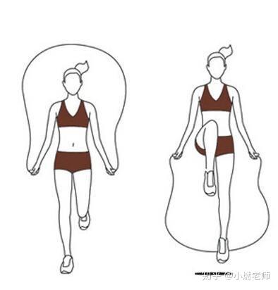 如何练习下叉 v2-e3aa49abec7dfa430822932cc9e11e34_b.jpg