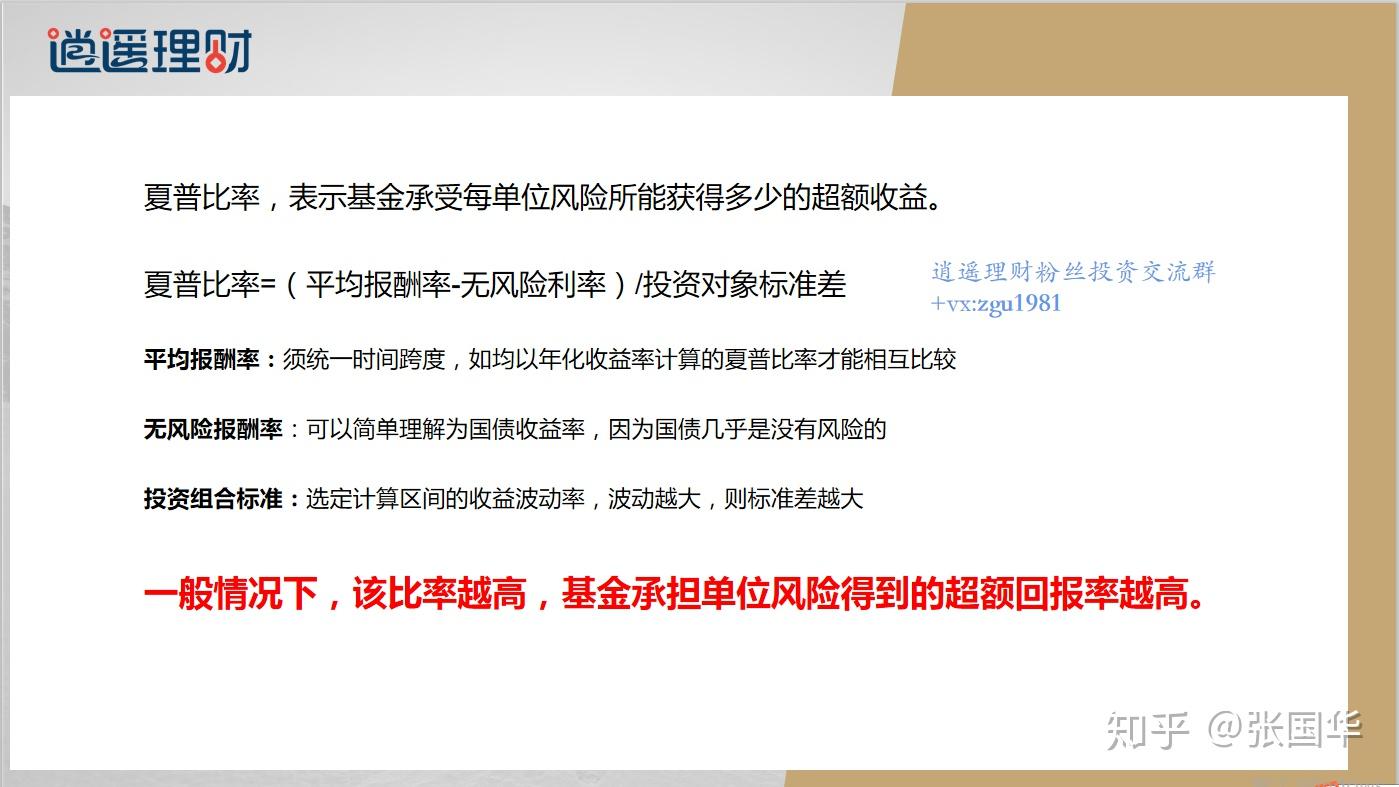 夏普比率这个至关重要的指标，你真的了解吗？ - 知乎
