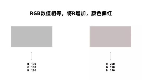 自从用数字做渐变 我的渐变再也不辣眼睛了 知乎