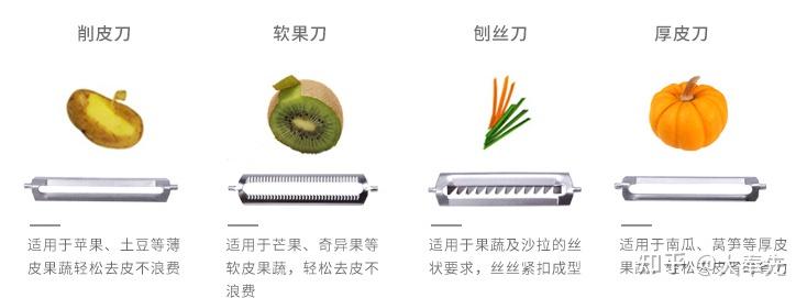 削皮刀/刮皮刀/刨皮刀/削皮器推荐,哪款质量好,削皮又快又薄? - 知乎
