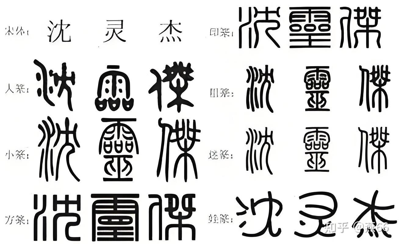 繁体字是因为难写才被简体字替代吗