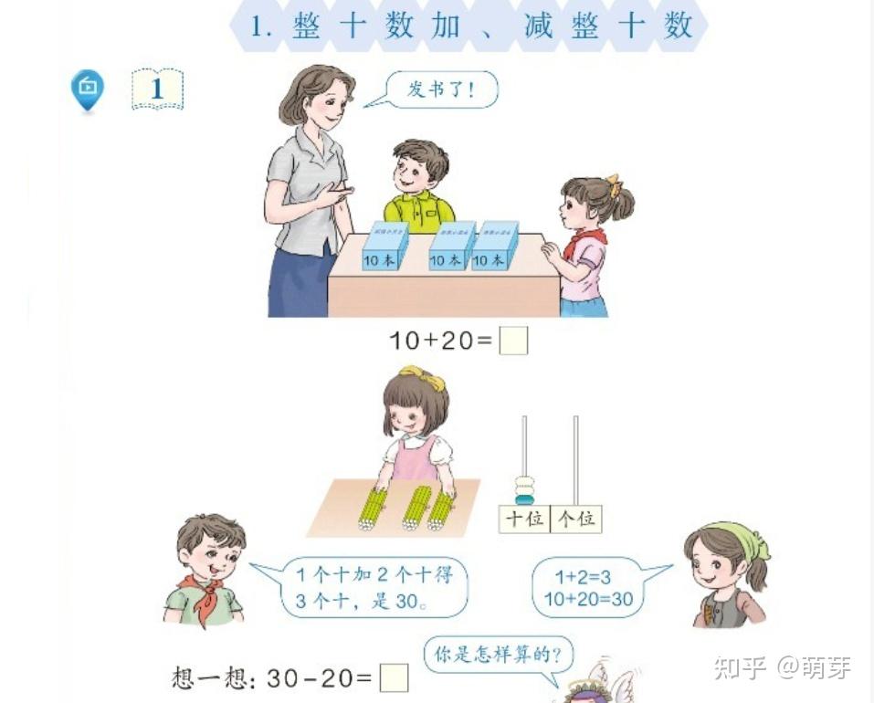 我對比完全國小學數學教材有些話真不吐不快