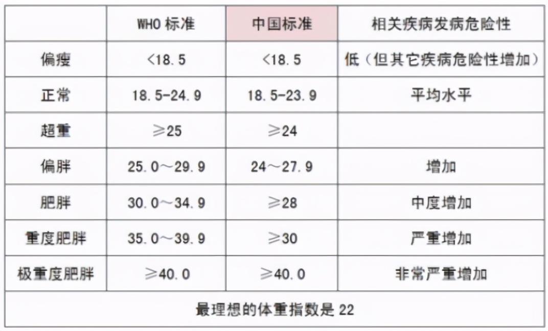 人的审美是如何形成的天生还是后天那个的影响更大些