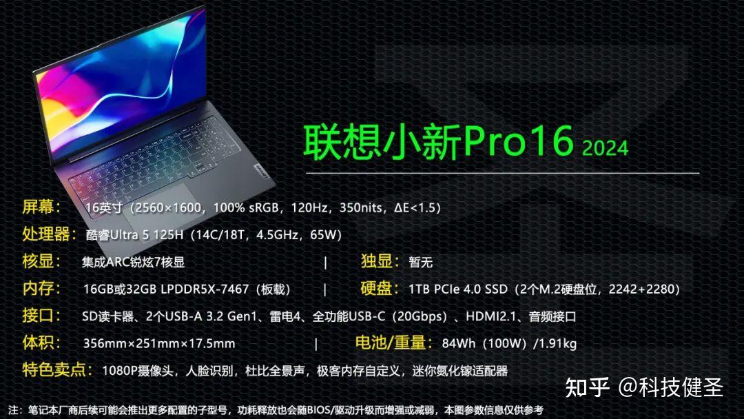 升級酷睿ultra的ai超能本聯想小新pro162024是否值得買