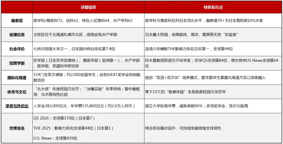 请输入图片描述