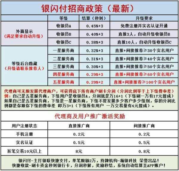 代刷推广奖励 zhuanlan.zhihu.com
