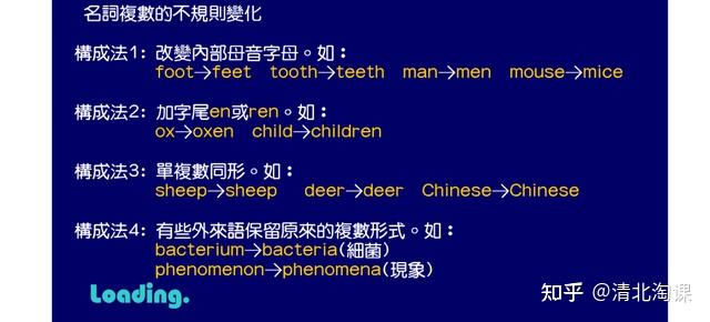 小初高语法难?台湾139集语法动画视频带你轻松学! - 知乎
