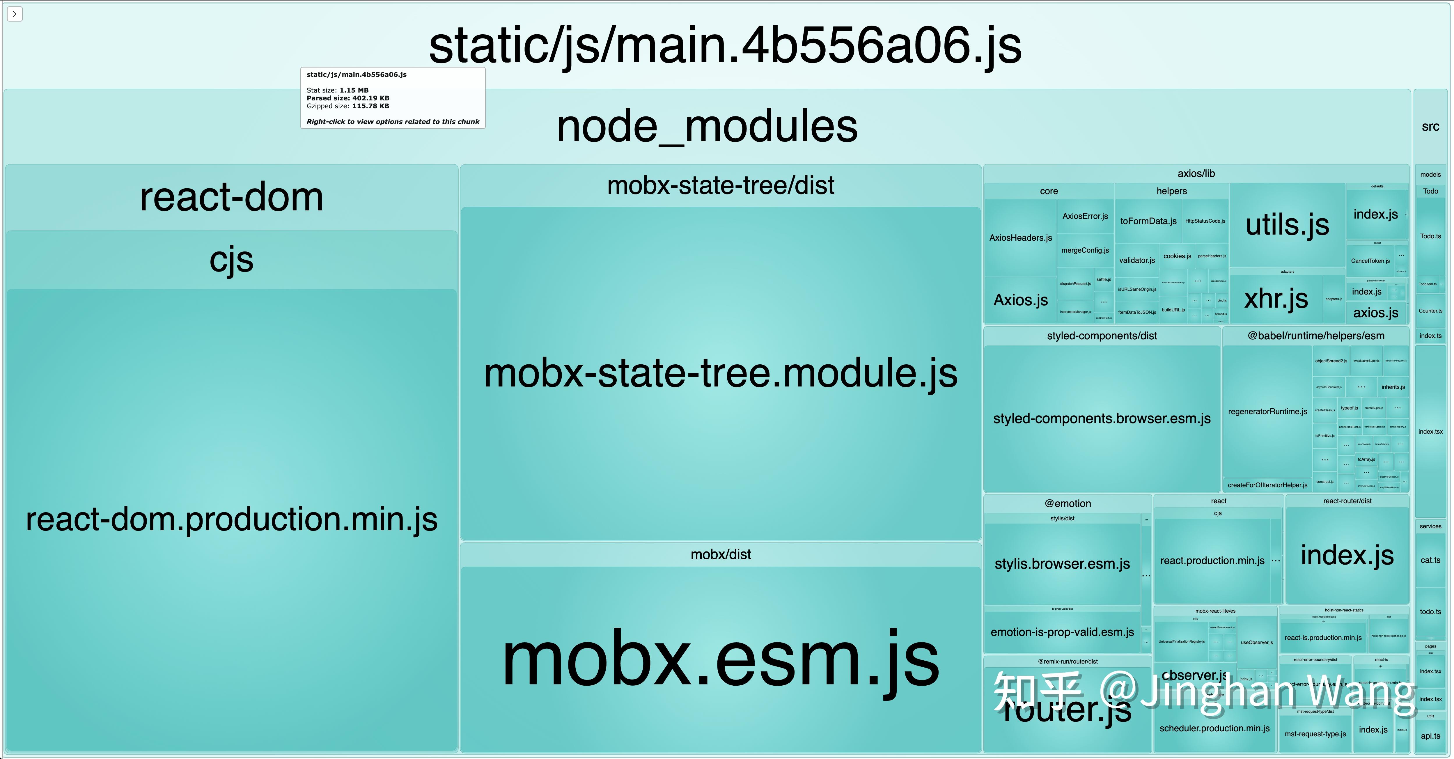 Mobx State Tree 打包大小分析 - 知乎