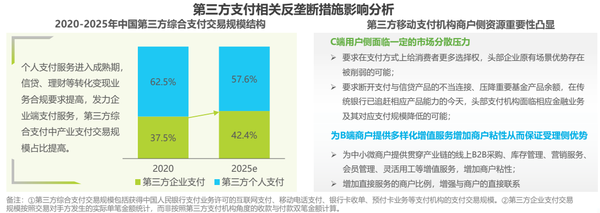 移动支付a股_移动支付板块什么意思_移动支付板块