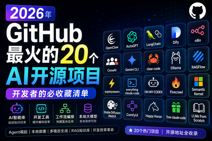 2026 年 GitHub 最火的 20 个 AI 开源项目，开发者必看 - 知乎