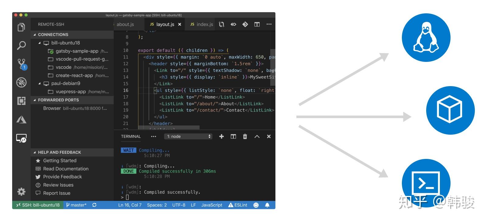 Vs code remote 