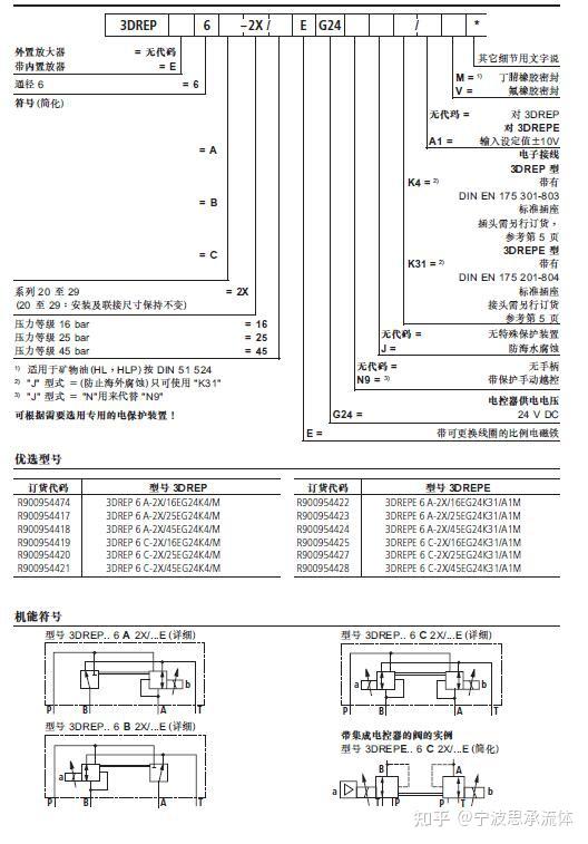 不锈钢减压阀