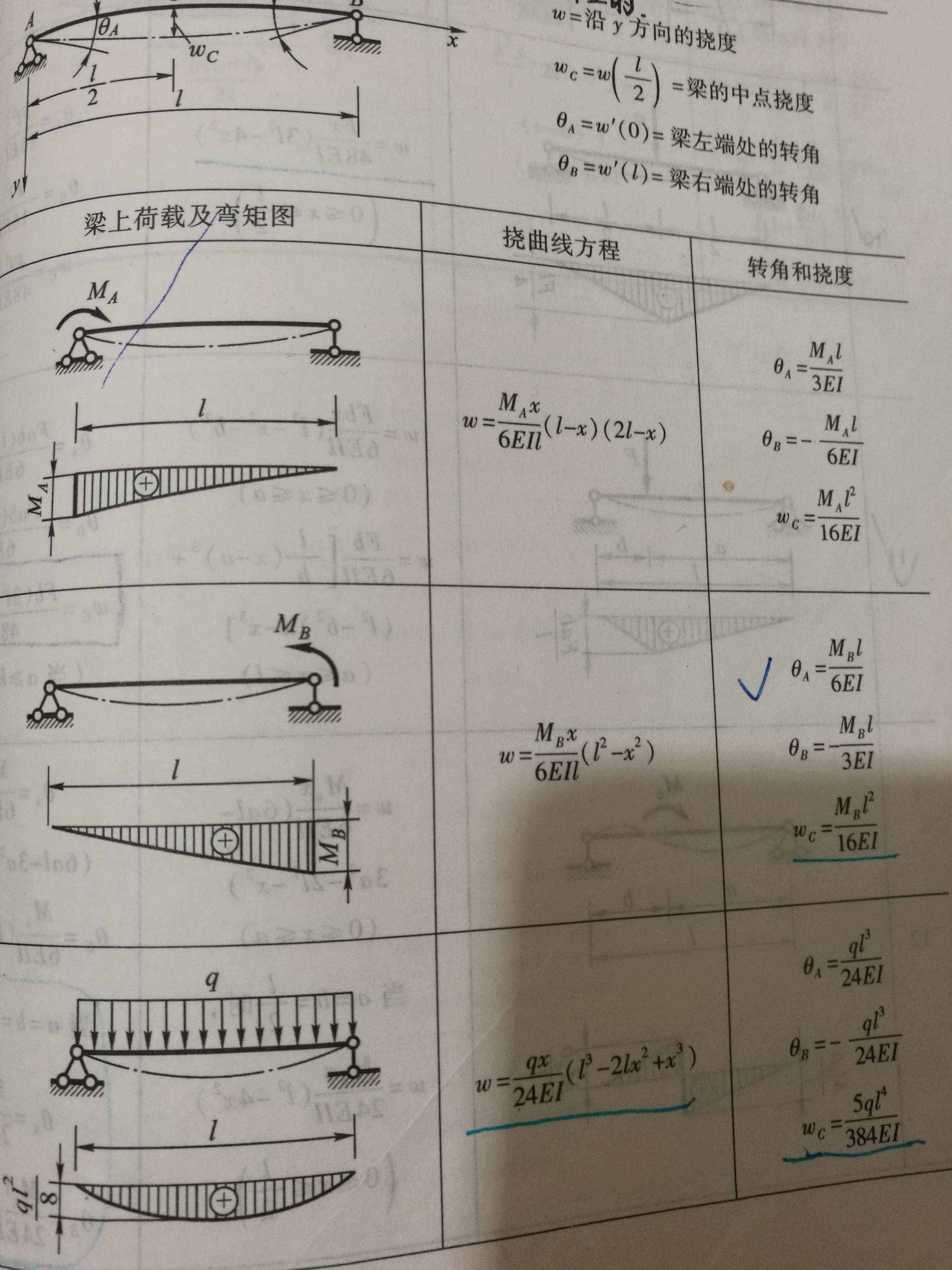 铰支座弯矩图片