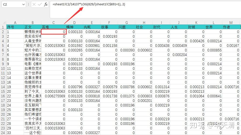 advance-excel-forum