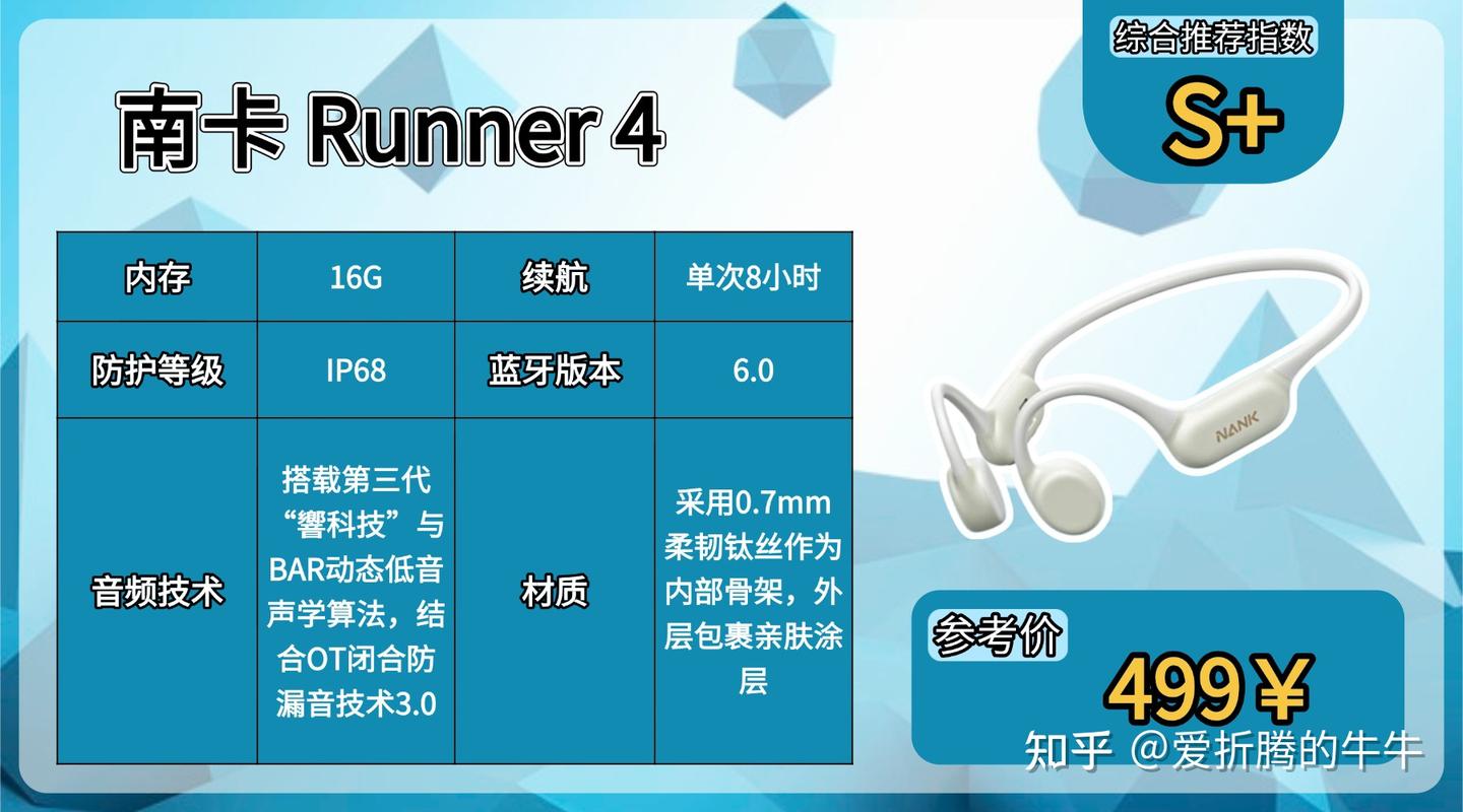2026年适合健身的运动耳机精选推荐 | 十款热门健身耳机品牌推荐!南卡/墨觉/韶音/小米/华为等热门健身运动耳机合集分享!什么牌子运动耳机适合健身用?看完这篇,告别盲目选购交智商税!