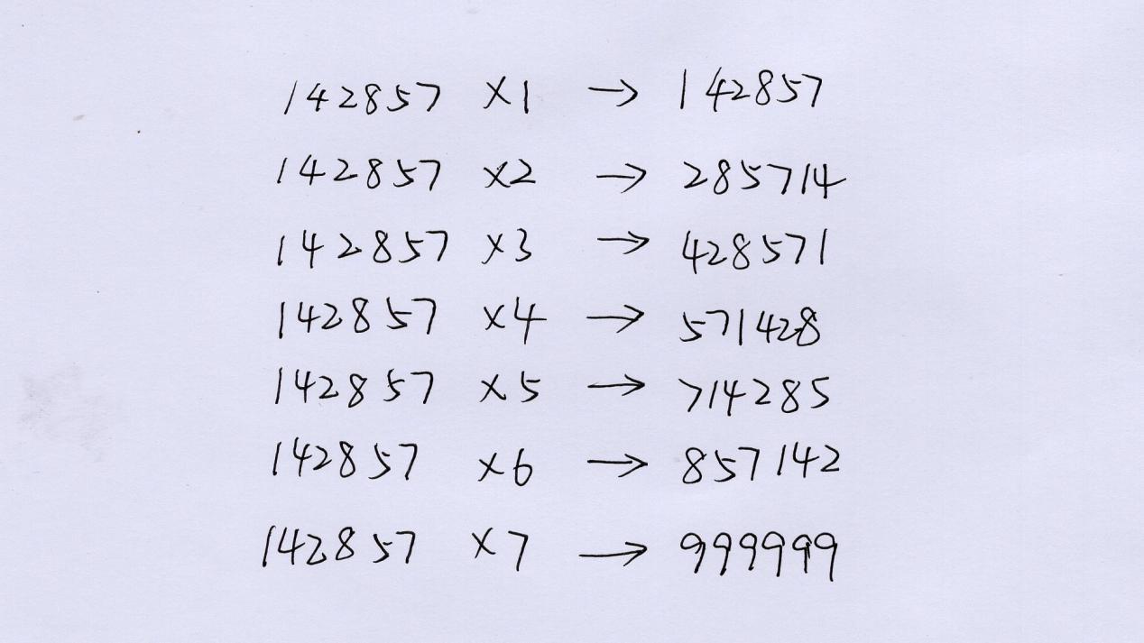 走马灯数142857与洛书之间的联系 - 知乎