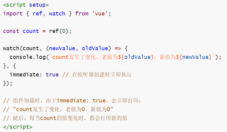 Vue3前端框架实战手册——从入门到精通全攻略 - 知乎